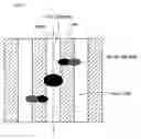 Fig. 08 - Optical pickup apparatus