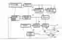 Fig. 01 - Optical information recording apparatus