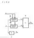 Fig. 07 - Optical information recording apparatus