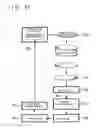 Fig. 29 - Optical information recording apparatus