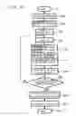 Fig. 30 - Optical information recording apparatus