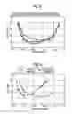 Fig. 08 - Optical recording medium and recording system for the same