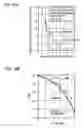 Fig. 17 - Orthogonal frequency multi-carrier transmission device and transmission method