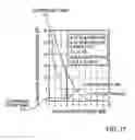 Fig. 18 - Orthogonal frequency multi-carrier transmission device and transmission method