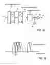Fig. 19 - Orthogonal frequency multi-carrier transmission device and transmission method