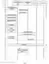 Fig. 07 - Recovery methods for restoring service in a distributed radio access network
