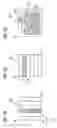 Fig. 03 - Method and apparatus for transmitting data from a first communication device to a second communication device