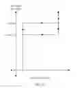 Fig. 13 - Method and apparatus for choosing a sector based on a scaled forward link metric