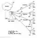 Fig. 01 - Real-time rate control mechanism for multi-rate data transmissions in wireless networks