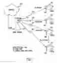 Fig. 02 - Real-time rate control mechanism for multi-rate data transmissions in wireless networks