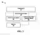 Fig. 03 - Collaborative communication traffic control systems and methods