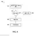Fig. 05 - Collaborative communication traffic control systems and methods