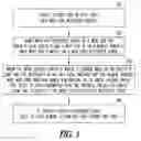 Fig. 04 - Route dependency selective route download