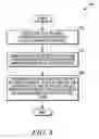 Fig. 07 - Search determination module for a secondary network and corresponding method