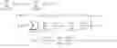 Fig. 08 - Method for channel assignment and routing for multi-radio wireless mesh networks
