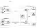 Fig. 01 - Method and architecture for distributed video switching using media notifications