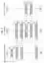 Fig. 08 - Data communication between networks using relay devices