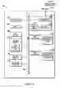 Fig. 10 - Apparatus, system and method for communicating information in a wireless communication network