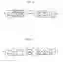 Fig. 03 - VARYING SIZE COEFFICIENTS IN A WIRELESS LOCAL AREA NETWORK RETURN CHANNEL