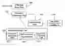 Fig. 01 - Method for a wireless local area network terminal to access a network, a system and a terminal