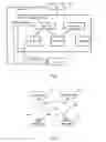 Fig. 04 - Method for a wireless local area network terminal to access a network, a system and a terminal
