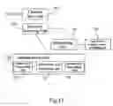 Fig. 07 - Method for a wireless local area network terminal to access a network, a system and a terminal