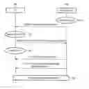 Fig. 01 - Method and apparatus for initiating communications on a shared channel in a mobile communication system