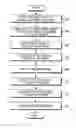 Fig. 01 - Apparatus and method for transparent relay in multihop relay broadband wireless access (BWA) communication system