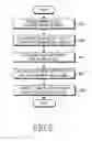 Fig. 10 - Apparatus and method for transparent relay in multihop relay broadband wireless access (BWA) communication system