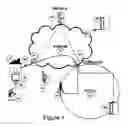 Fig. 02 - Wireless Handoff to and from an IP Network