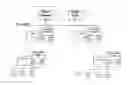 Fig. 01 - Method for switching the use of an access point (AP) within a wireless communications network