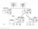 Fig. 03 - Method for switching the use of an access point (AP) within a wireless communications network