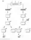 Fig. 01 - Wireless router assisted security handoff (WRASH) in a multi-hop wireless network