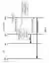 Fig. 04 - Method, apparatus, software, and system for handover