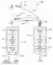 Fig. 01 - Methods and apparatus for position location in a wireless network
