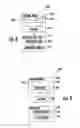 Fig. 07 - Undulating transmit patterns for multiple simultaneous transmitters to support signal separation at a receiver