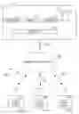 Fig. 01 - Device, system and method of uplink/downlink communication in wireless network