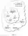 Fig. 02 - Wireless communication device and method for coordinating communications among wireless local area networks (WLANs) and broadband wireless access (BWA) networks