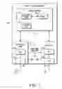 Fig. 03 - Wireless communication device and method for coordinating communications among wireless local area networks (WLANs) and broadband wireless access (BWA) networks