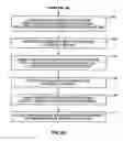 Fig. 10 - PDSN-based session recovery from RBS/AN failure in a distributed architecture network