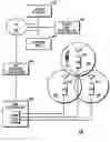 Fig. 01 - Method and apparatus for provisioning contacts for PTT over cellular (PoC) communication