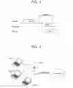 Fig. 03 - Wireless local area network (WLAN) and method of transmitting frame in the WLAN