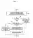 Fig. 05 - Wireless local area network (WLAN) and method of transmitting frame in the WLAN
