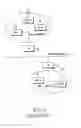 Fig. 02 - Method of transmitting aggregated MAC MPDUs in WLAN system and system therefor