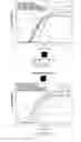 Fig. 09 - Method of transmitting aggregated MAC MPDUs in WLAN system and system therefor
