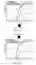 Fig. 10 - Method of transmitting aggregated MAC MPDUs in WLAN system and system therefor