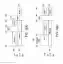 Fig. 04 - Method, apparatus and system of spatial division multiple access communication in a wireless local area network