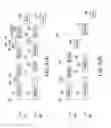 Fig. 05 - Method, apparatus and system of spatial division multiple access communication in a wireless local area network