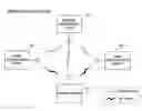 Fig. 01 - Method of lip synchronizing for wireless audio/video network and apparatus for the same