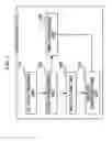 Fig. 08 - Method of lip synchronizing for wireless audio/video network and apparatus for the same